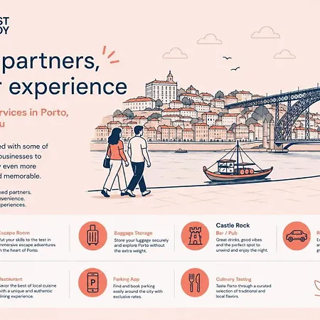 Guestready - Urban Escape In Porto
